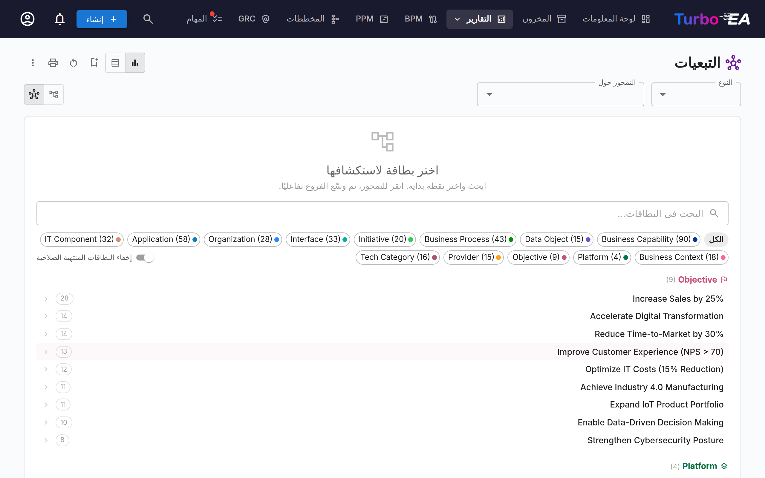 تقرير التبعيات