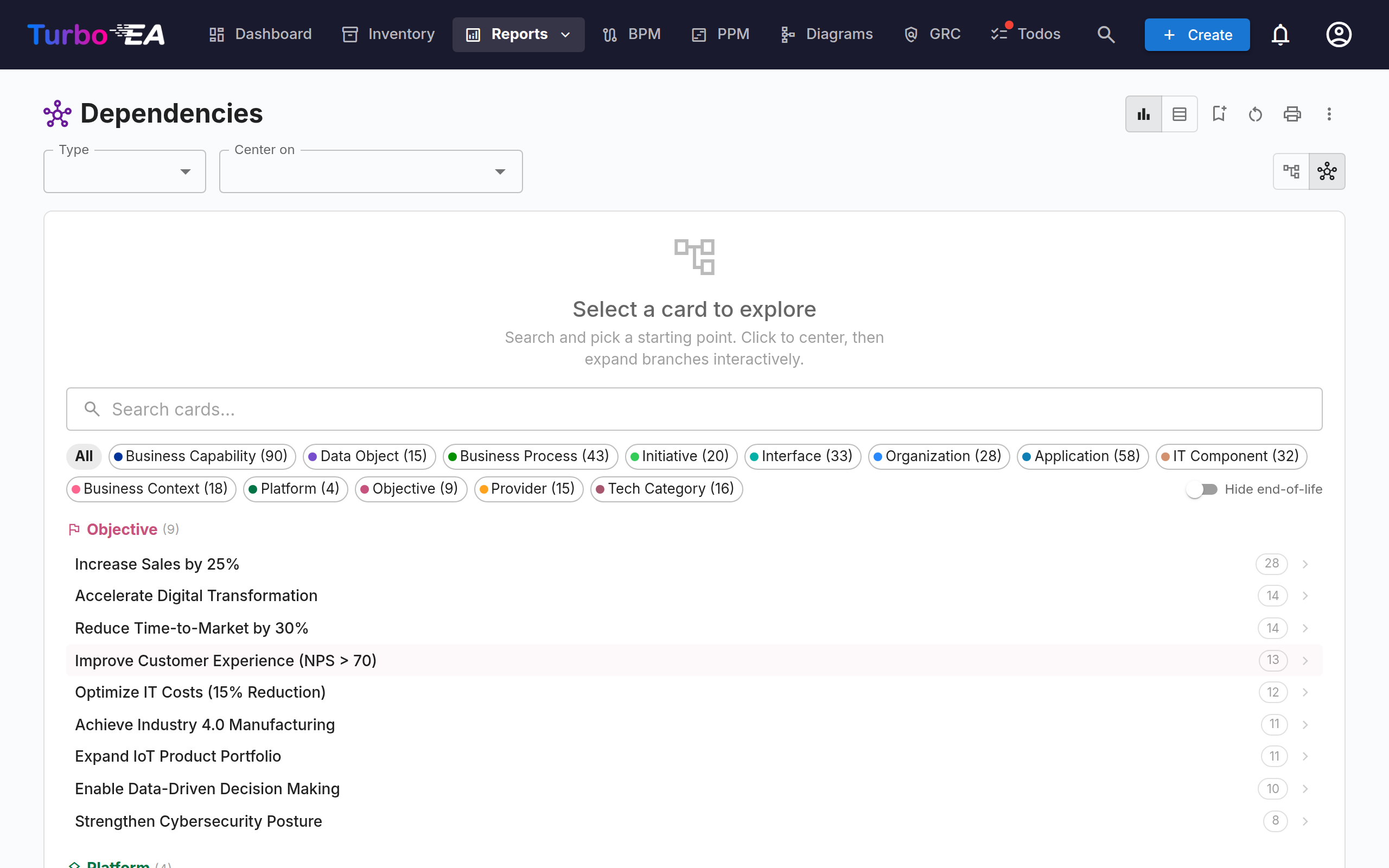 Dependencies Report