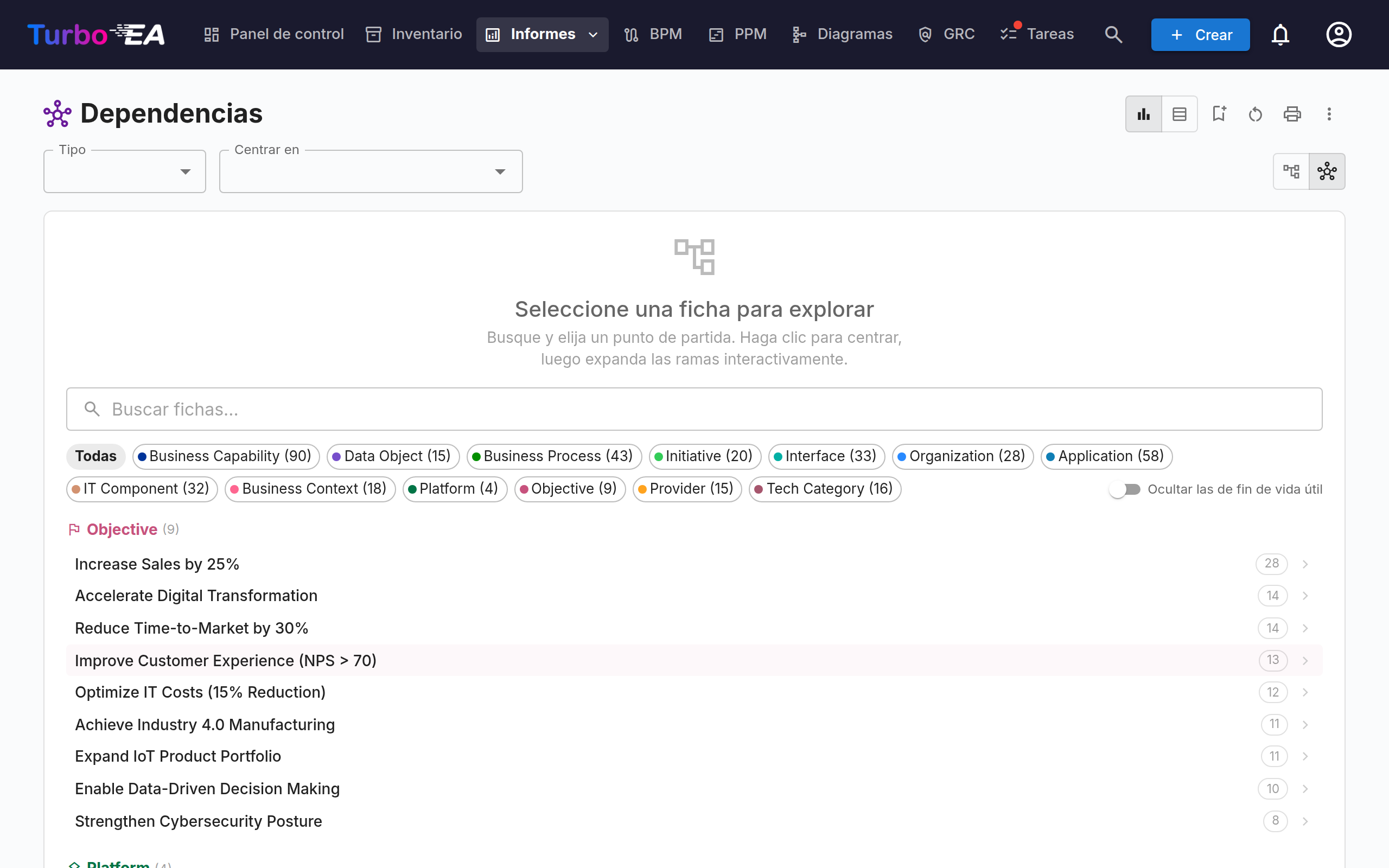 Informe de Dependencias