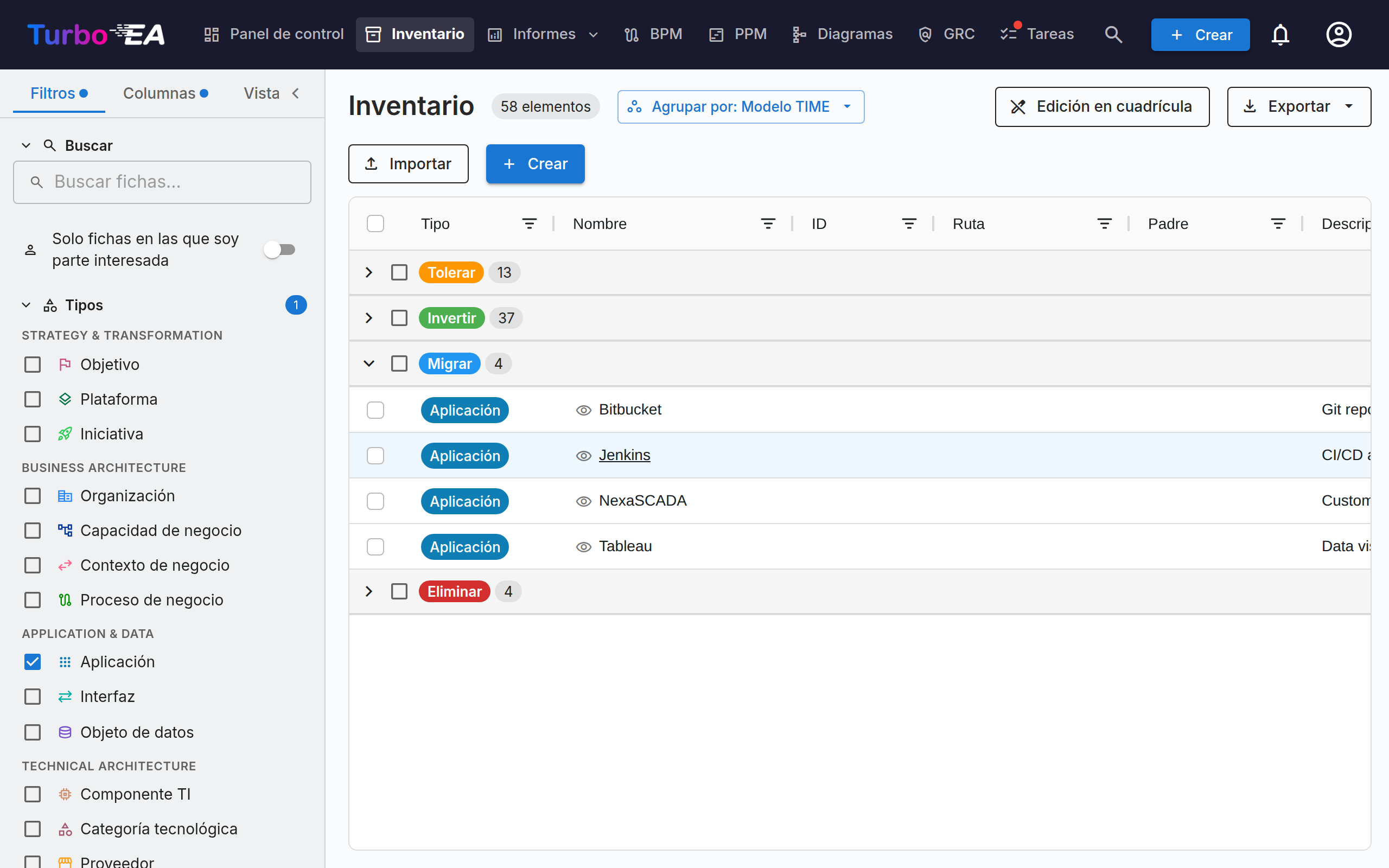 Inventario agrupado por modelo TIME