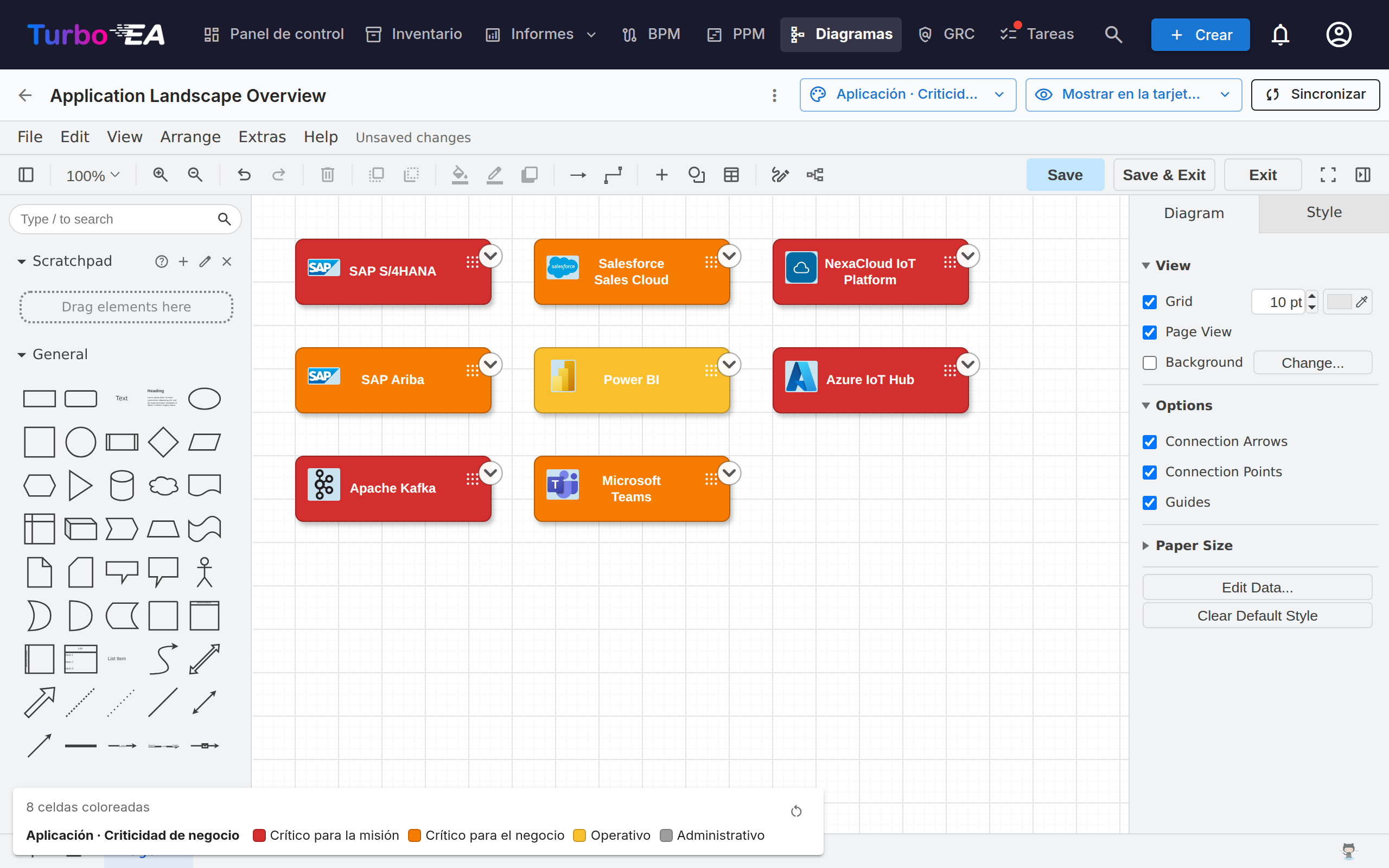 Editor de diagramas con fichas coloreadas por criticidad de negocio