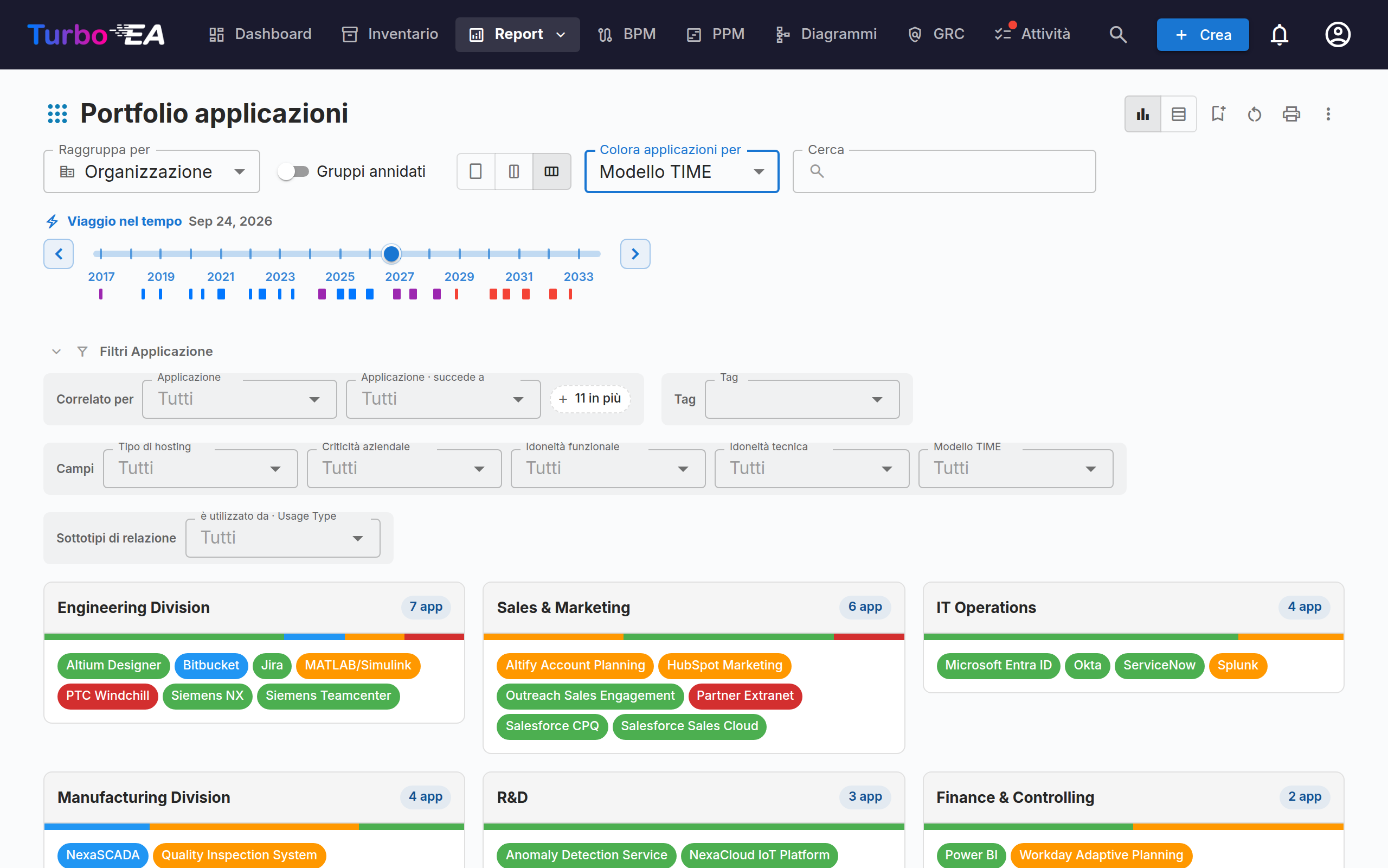 Report Portfolio