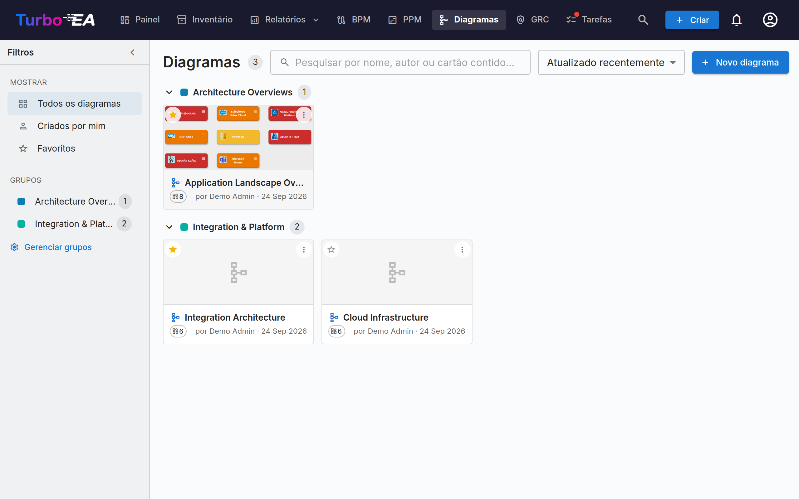 Galeria de diagramas
