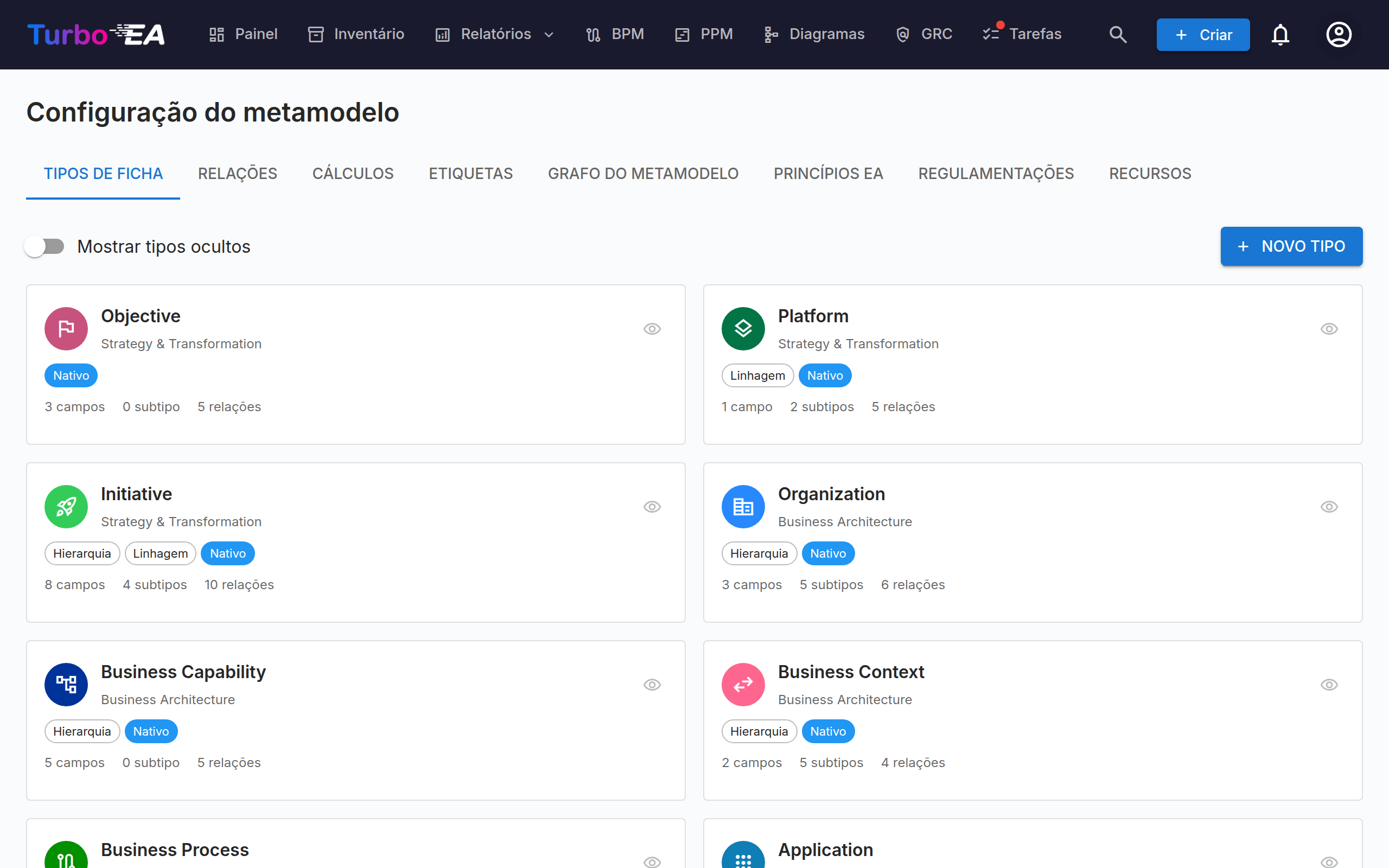 Configuração do Metamodelo
