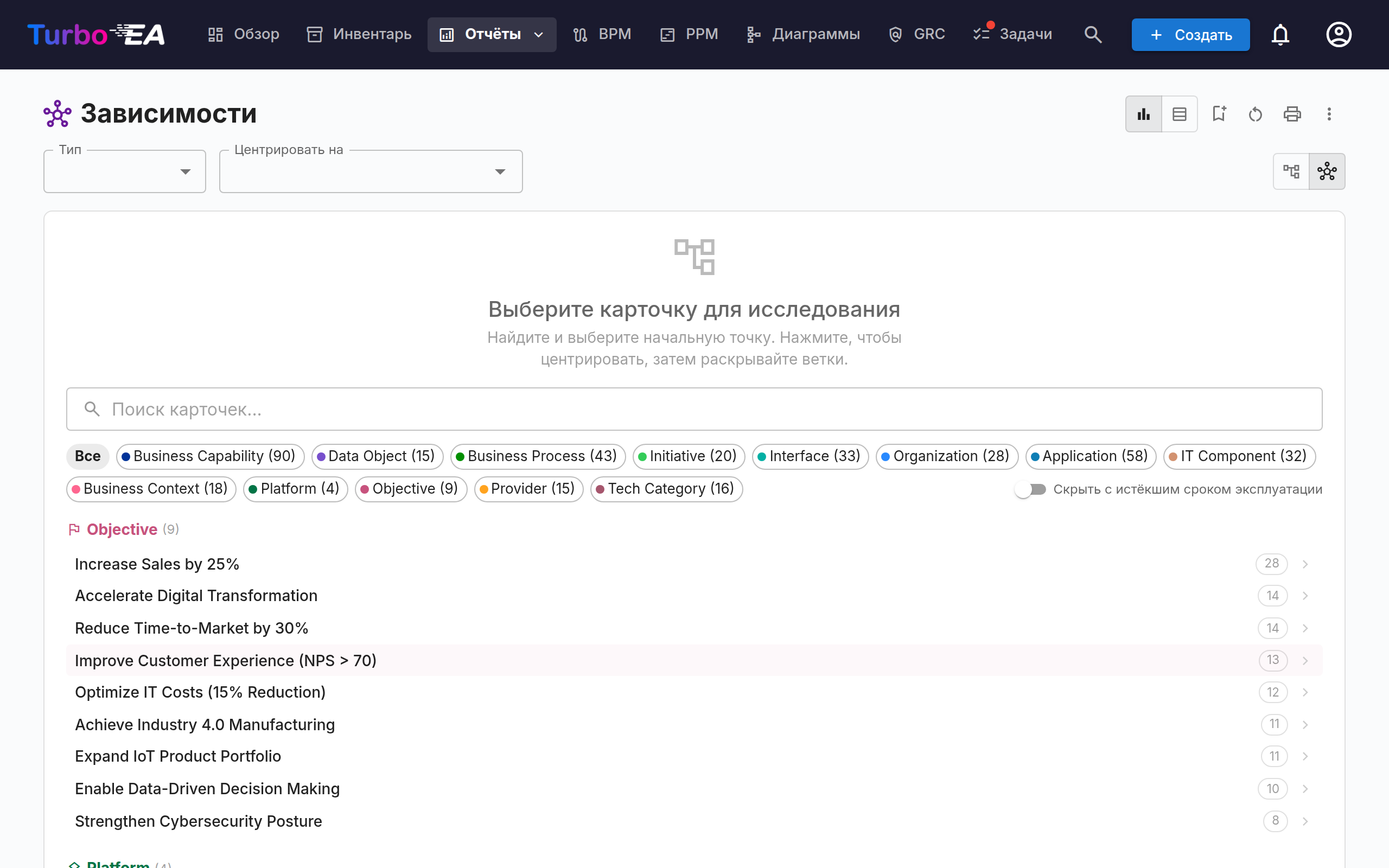 Отчёт по зависимостям