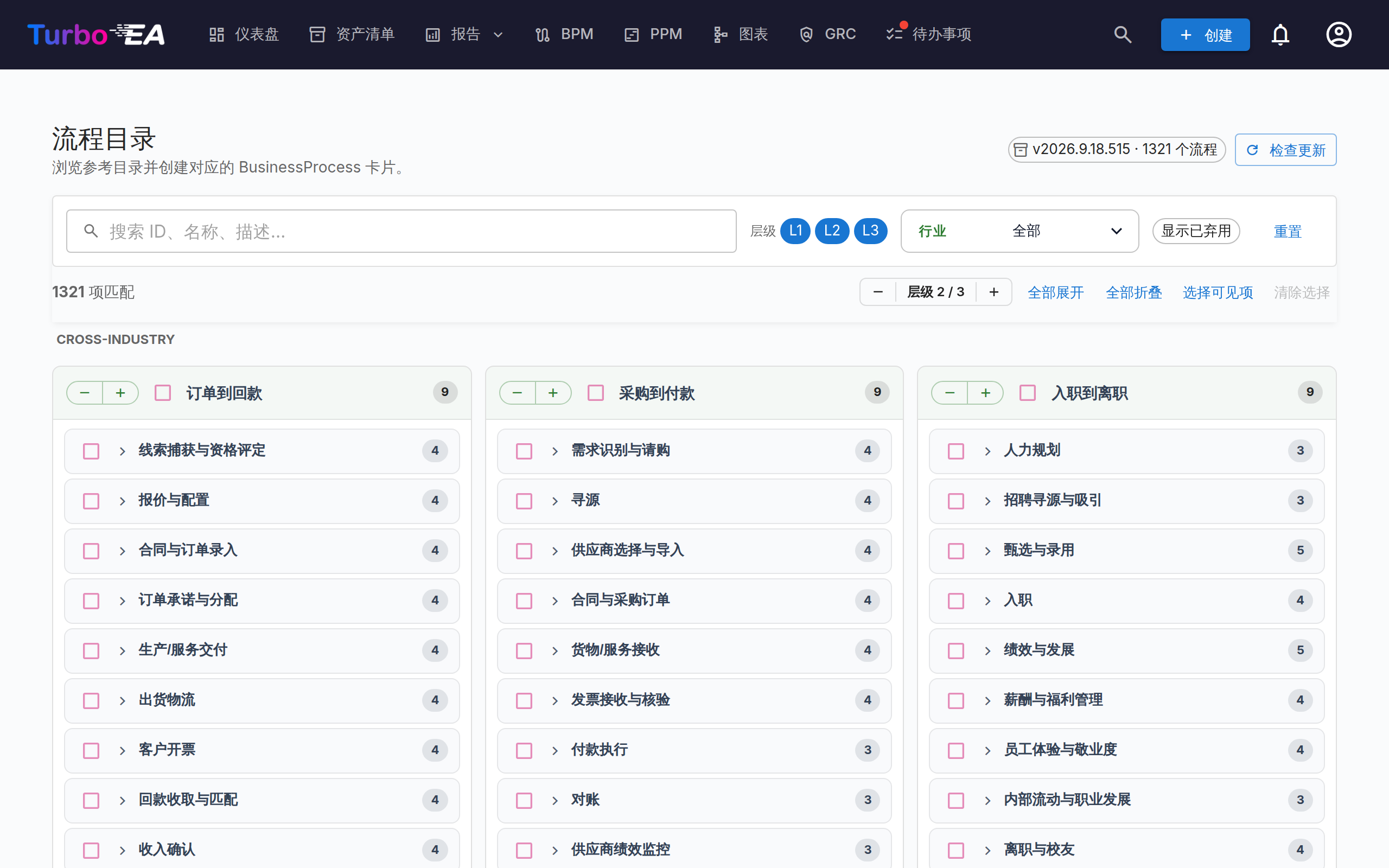 流程目录