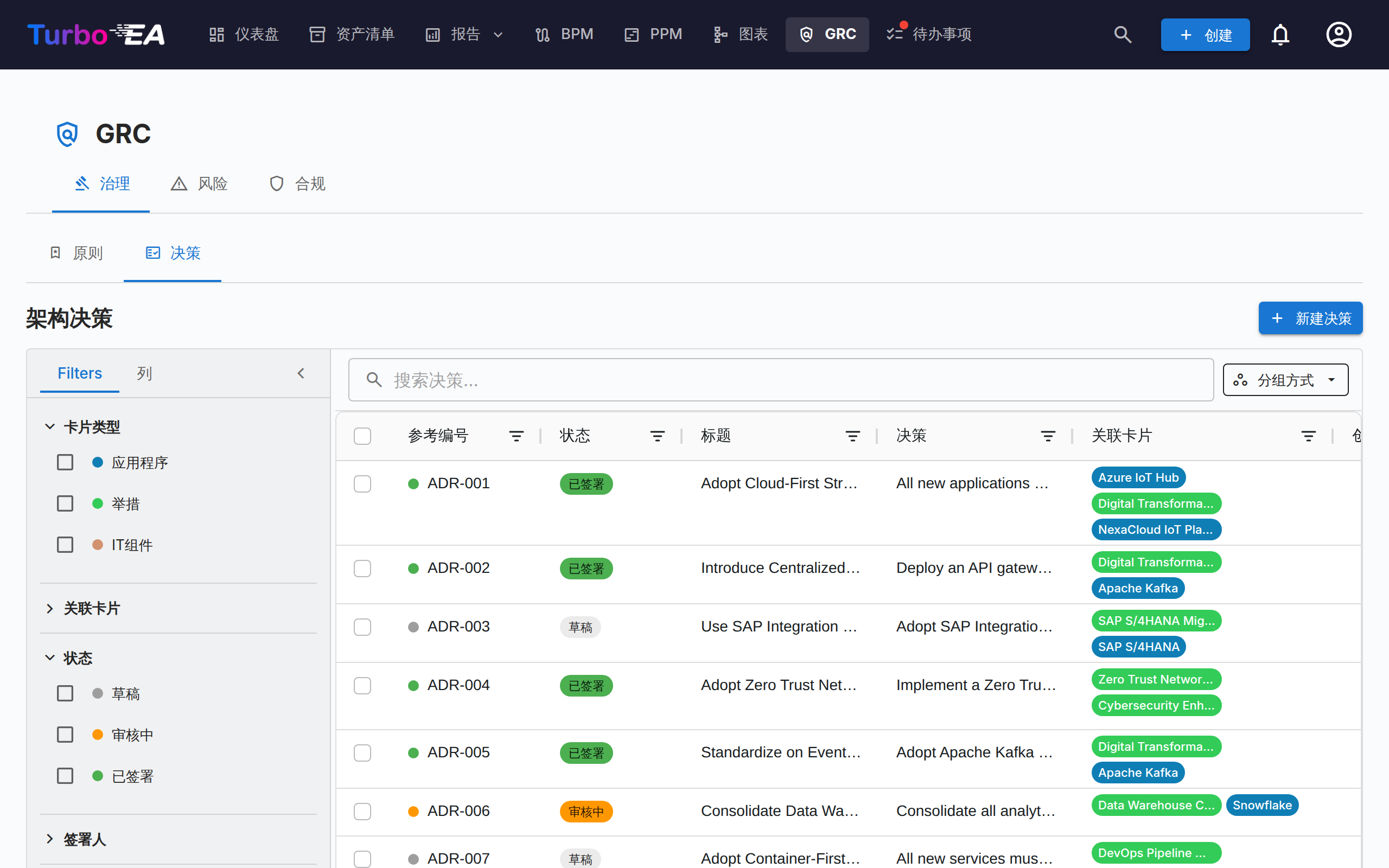 GRC — 决策子标签页