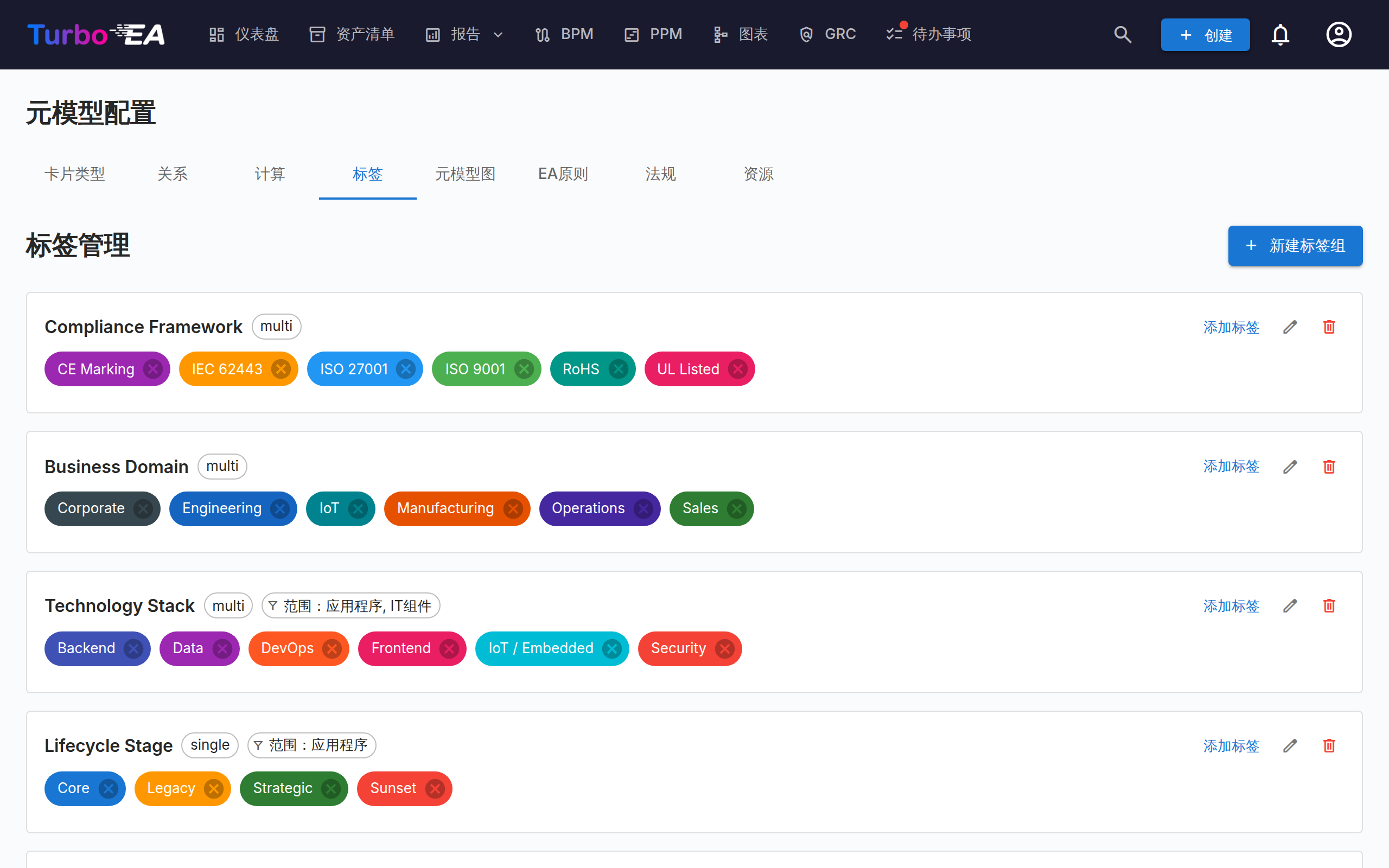 标签管理选项卡